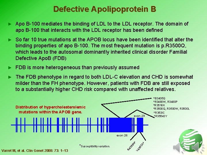 Defective Apolipoprotein B ► Apo B-100 mediates the binding of LDL to the LDL