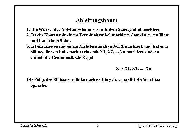 Ableitungsbaum 1. Die Wurzel des Ableitungsbaums ist mit dem Startsymbol markiert. 2. Ist ein