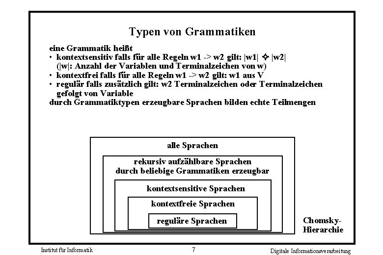 Typen von Grammatiken eine Grammatik heißt • kontextsensitiv falls für alle Regeln w 1