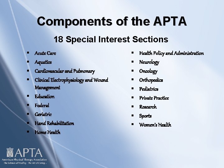 Components of the APTA 18 Special Interest Sections § § § § § Acute