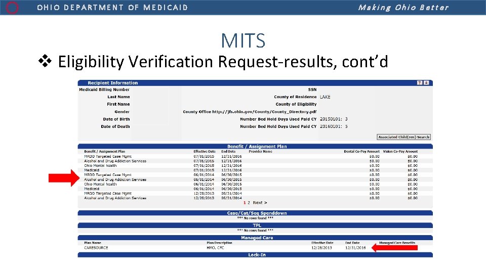 Making Ohio Better OHIO DEPARTMENT OF MEDICAID MITS v Eligibility Verification Request-results, cont’d 