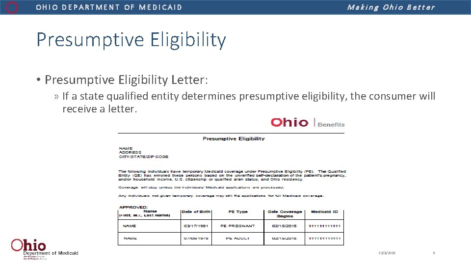 OHIO DEPARTMENT OF MEDICAID Making Ohio Better Presumptive Eligibility • Presumptive Eligibility Letter: »