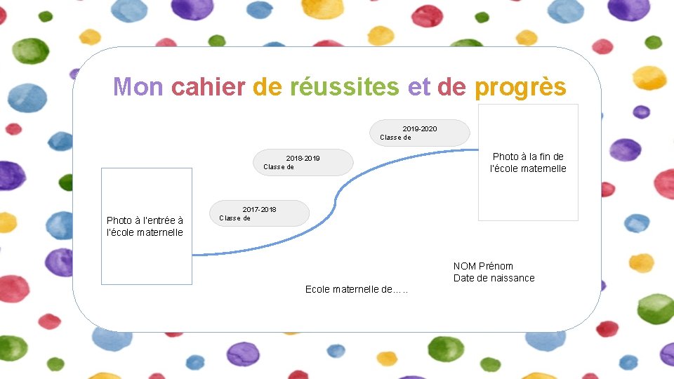 Mon cahier de russites et de progrs 2019