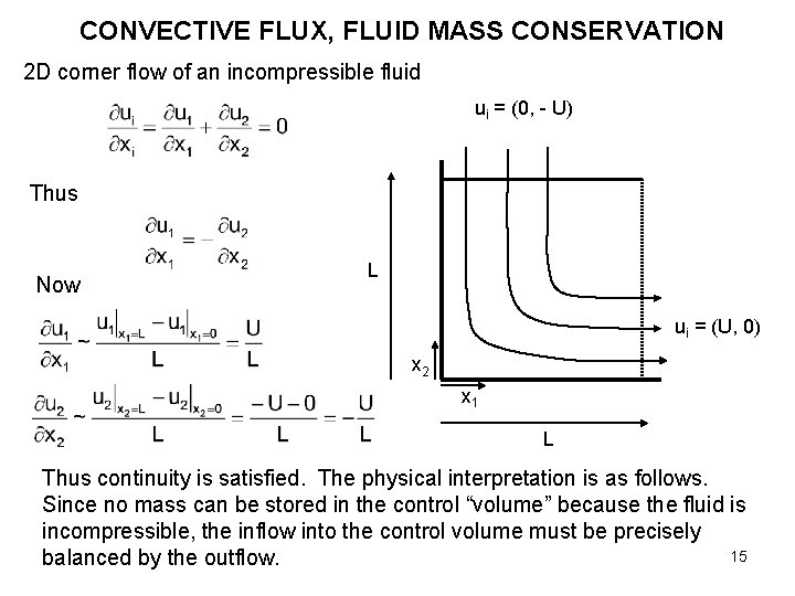 CONVECTIVE FLUX, FLUID MASS CONSERVATION 2 D corner flow of an incompressible fluid ui