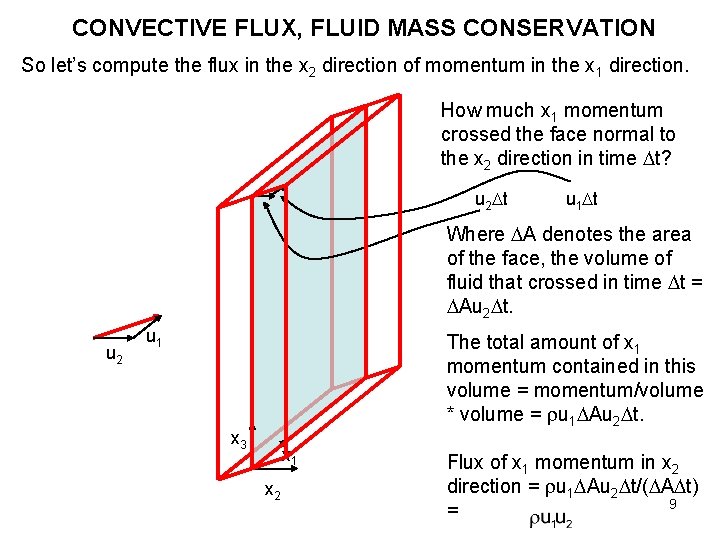 CONVECTIVE FLUX, FLUID MASS CONSERVATION So let’s compute the flux in the x 2