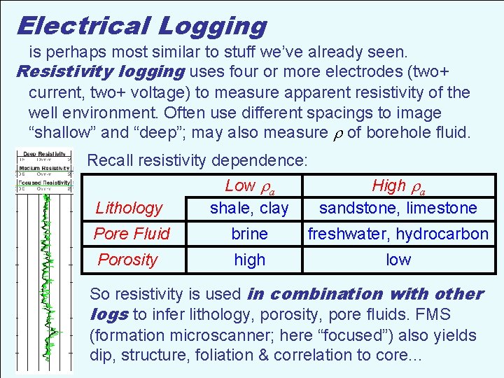 Electrical Logging is perhaps most similar to stuff we’ve already seen. Resistivity logging uses