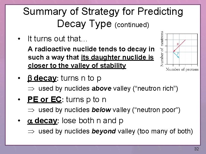 Summary of Strategy for Predicting Decay Type (continued) • It turns out that… A