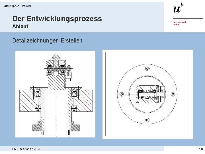Katastrophen - Pendel Der Entwicklungsprozess Ablauf Detailzeichnungen Erstellen 06 December 2020 18 Katastrophen - Pendel Der Entwicklungsprozess Ablauf Detailzeichnungen Erstellen 06 December 2020 18