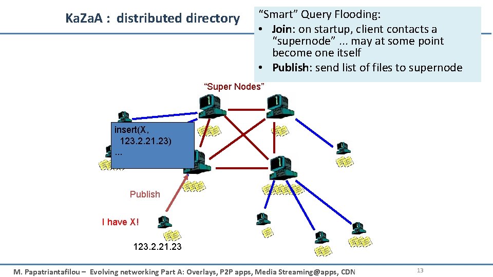 Ka. Za. A : distributed directory “Smart” Query Flooding: • Join: on startup, client