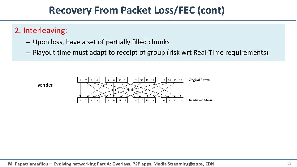 Recovery From Packet Loss/FEC (cont) 2. Interleaving: – Upon loss, have a set of