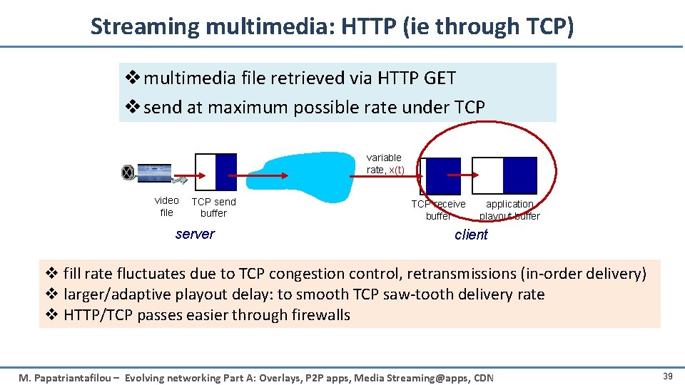 Streaming multimedia: HTTP (ie through TCP) v multimedia file retrieved via HTTP GET v