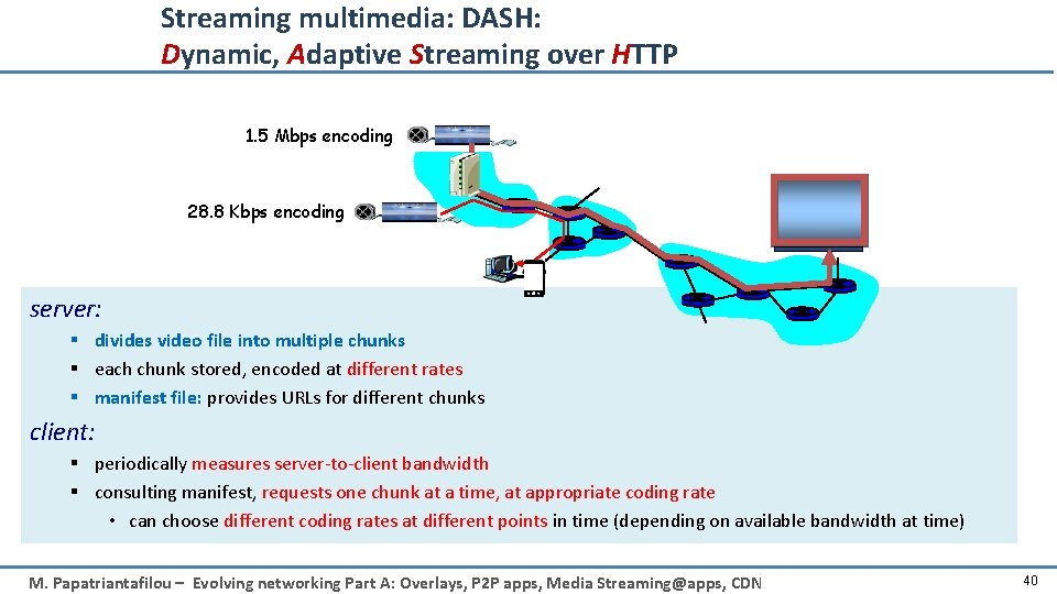 Streaming multimedia: DASH: Dynamic, Adaptive Streaming over HTTP 1. 5 Mbps encoding 28. 8