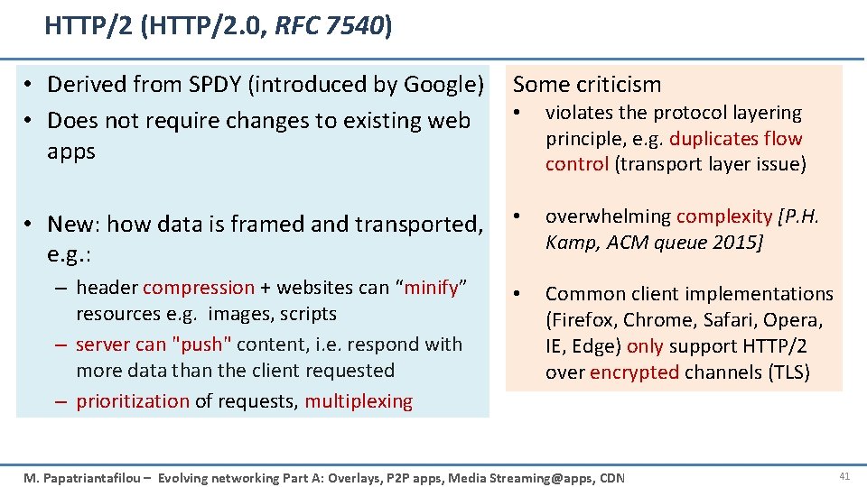 HTTP/2 (HTTP/2. 0, RFC 7540) • Derived from SPDY (introduced by Google) • Does