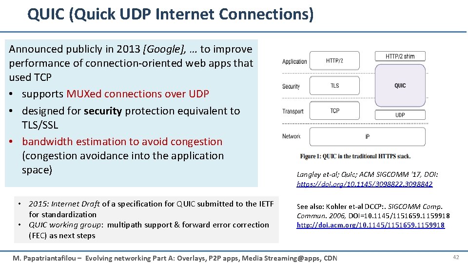 QUIC (Quick UDP Internet Connections) Announced publicly in 2013 [Google], … to improve performance