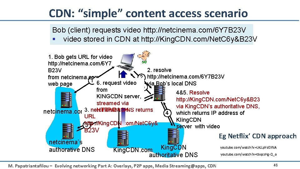 CDN: “simple” content access scenario Bob (client) requests video http: //netcinema. com/6 Y 7