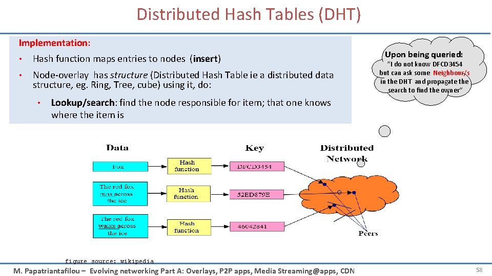 Distributed Hash Tables (DHT) Implementation: • Hash function maps entries to nodes (insert) •