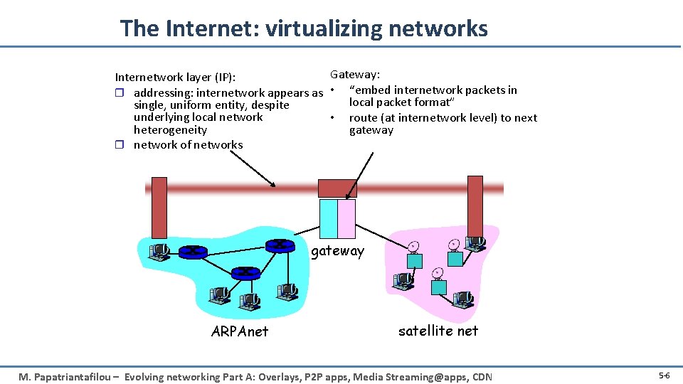 The Internet: virtualizing networks Gateway: Internetwork layer (IP): r addressing: internetwork appears as •