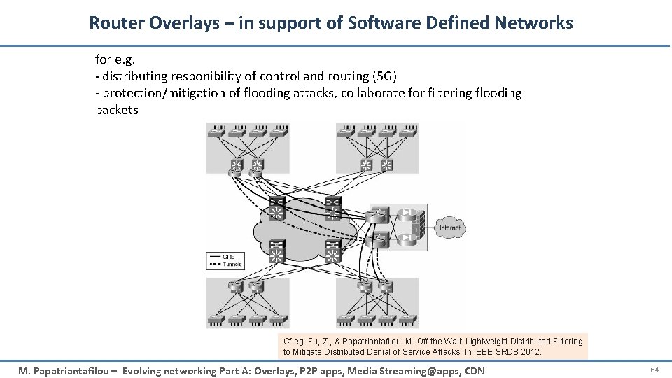 Router Overlays – in support of Software Defined Networks for e. g. - distributing