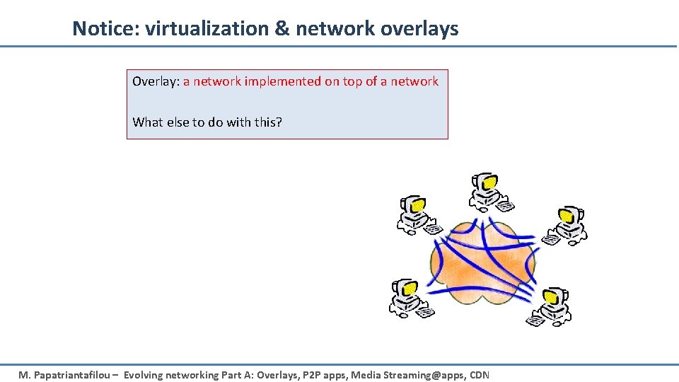 Notice: virtualization & network overlays Overlay: a network implemented on top of a network