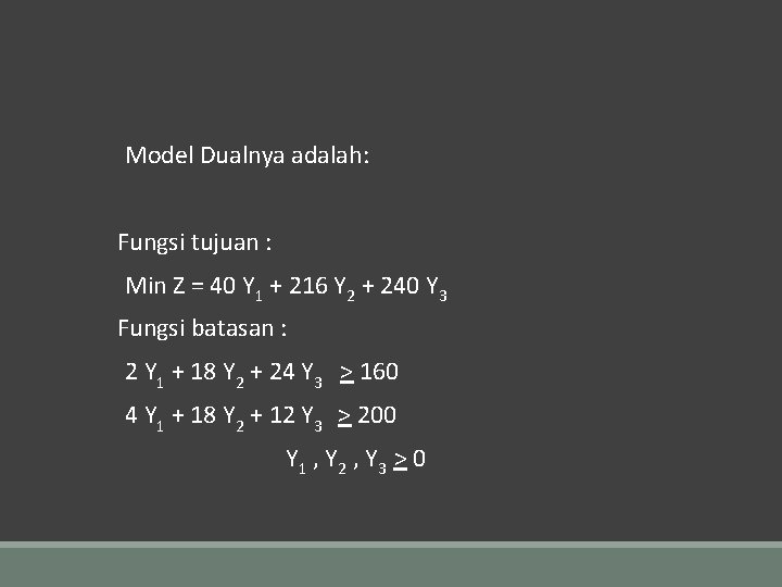  Model Dualnya adalah: Fungsi tujuan : Min Z = 40 Y 1 +