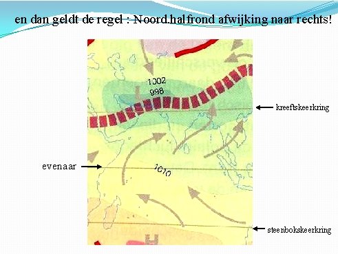 en dan geldt de regel : Noord. halfrond afwijking naar rechts! kreeftskeerkring evenaar steenbokskeerkring