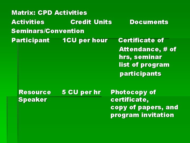 Matrix: CPD Activities Credit Units Documents Seminars/Convention Participant 1 CU per hour Certificate of