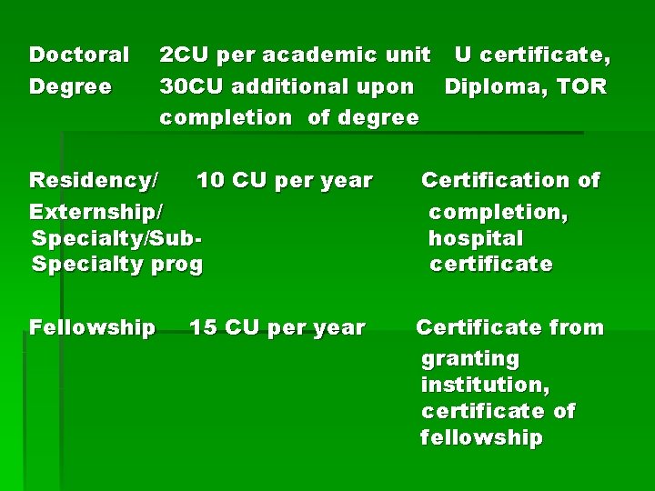 Doctoral Degree 2 CU per academic unit U certificate, 30 CU additional upon Diploma,