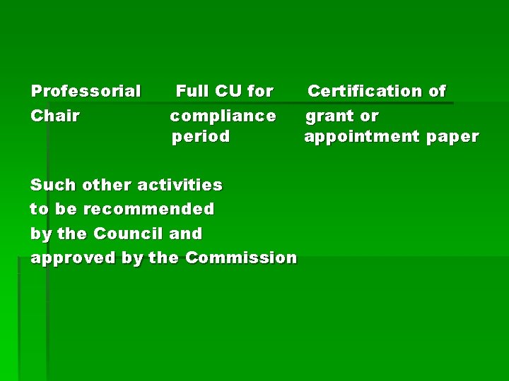 Professorial Chair Full CU for compliance period Such other activities to be recommended by