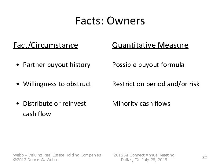 Facts: Owners Fact/Circumstance Quantitative Measure • Partner buyout history Possible buyout formula • Willingness Facts: Owners Fact/Circumstance Quantitative Measure • Partner buyout history Possible buyout formula • Willingness
