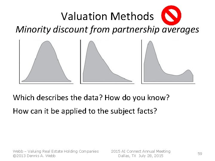 Valuation Methods Minority discount from partnership averages Which describes the data? How do you Valuation Methods Minority discount from partnership averages Which describes the data? How do you