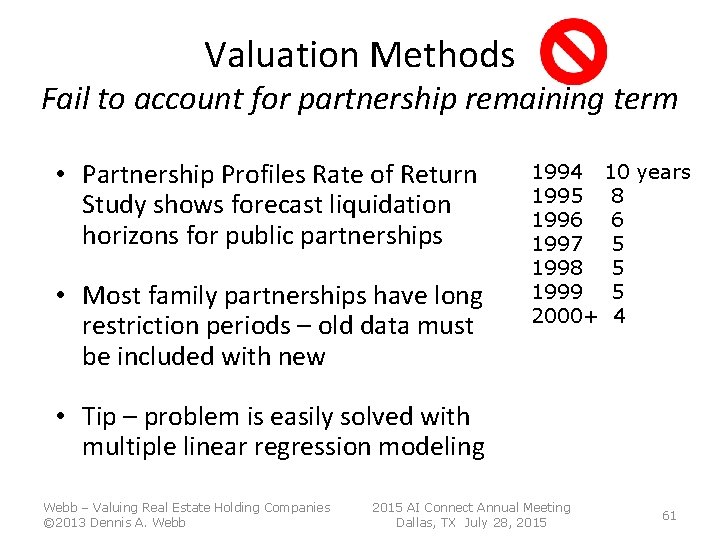 Valuation Methods Fail to account for partnership remaining term • Partnership Profiles Rate of Valuation Methods Fail to account for partnership remaining term • Partnership Profiles Rate of