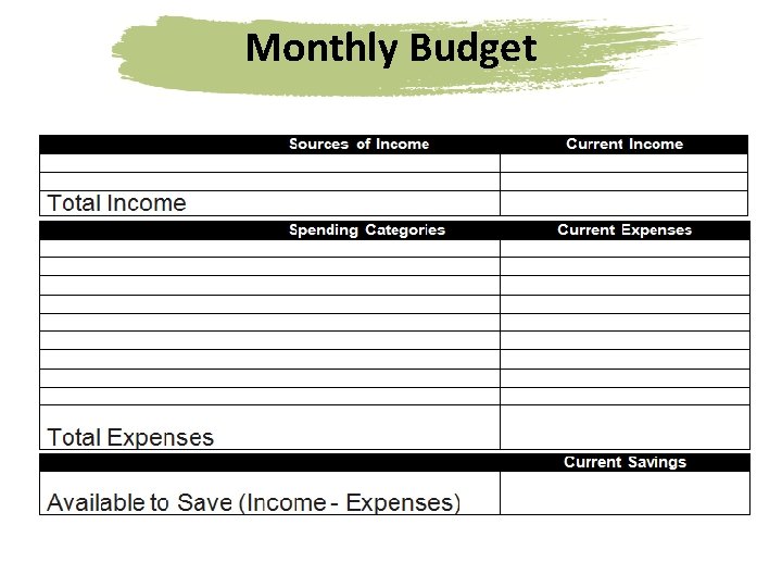 Monthly Budget 