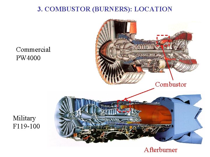3. COMBUSTOR (BURNERS): LOCATION Commercial PW 4000 Combustor Military F 119 -100 Afterburner 