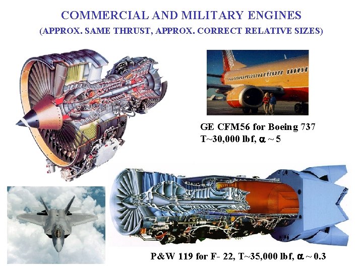 COMMERCIAL AND MILITARY ENGINES (APPROX. SAME THRUST, APPROX. CORRECT RELATIVE SIZES) GE CFM 56