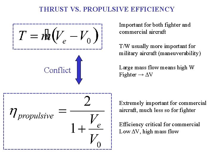 THRUST VS. PROPULSIVE EFFICIENCY Important for both fighter and commercial aircraft T/W usually more