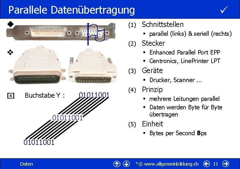 Parallele Datenübertragung (1) Schnittstellen § parallel (links) & seriell (rechts) (2) Stecker § Enhanced