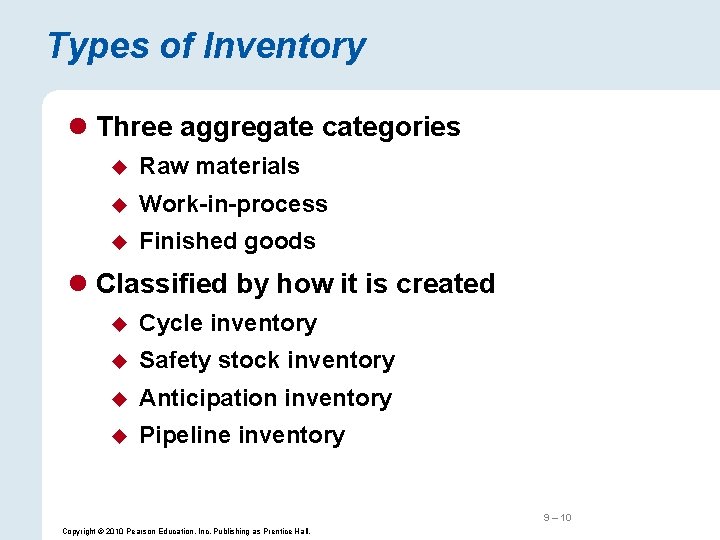 What Inventory 9 Supply Chain Design Power Point Slides by