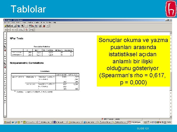 Tablolar Sonuçlar okuma ve yazma puanları arasında istatistiksel açıdan anlamlı bir ilişki olduğunu gösteriyor