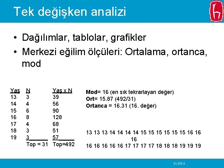 Tek değişken analizi • Dağılımlar, tablolar, grafikler • Merkezi eğilim ölçüleri: Ortalama, ortanca, mod