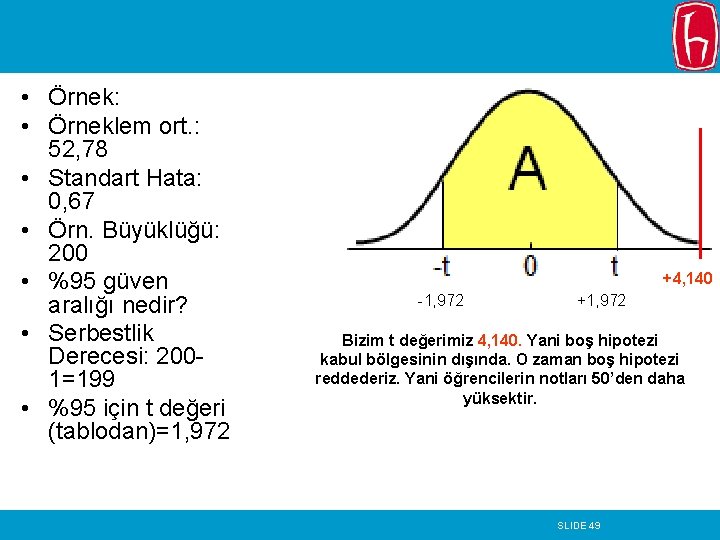  • Örnek: • Örneklem ort. : 52, 78 • Standart Hata: 0, 67