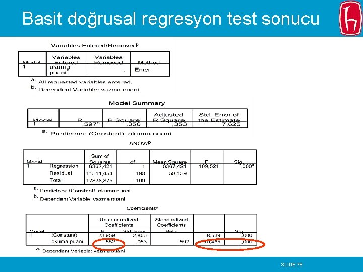 Basit doğrusal regresyon test sonucu SLIDE 79 