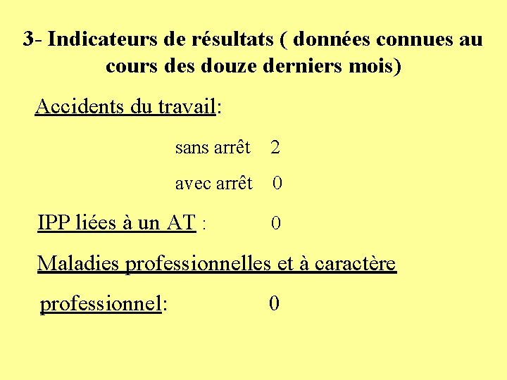 3 - Indicateurs de résultats ( données connues au cours des douze derniers mois)