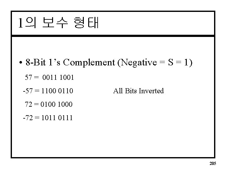1의 보수 형태 • 8 -Bit 1’s Complement (Negative = S = 1) 57