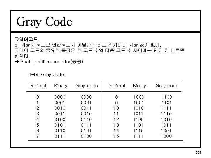 Gray Code 그레이코드 비 가중치 코드고 연산코드가 아님; 즉, 비트 위치마다 가중 값이 없다.