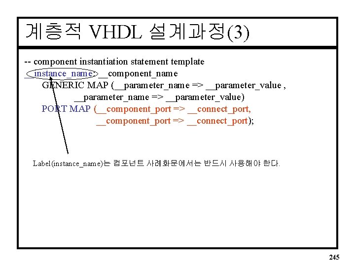 계층적 VHDL 설계과정(3) -- component instantiation statement template __instance_name: __component_name GENERIC MAP (__parameter_name =>