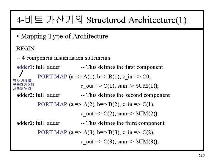 4 -비트 가산기의 Structured Architecture(1) • Mapping Type of Architecture BEGIN -- 4 component