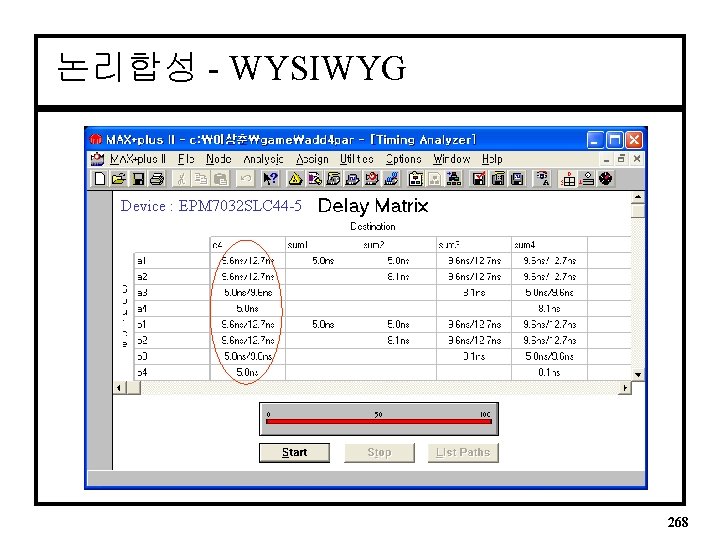 논리합성 - WYSIWYG Device : EPM 7032 SLC 44 -5 268 