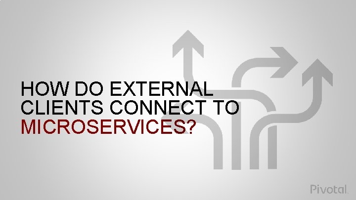 HOW DO EXTERNAL CLIENTS CONNECT TO MICROSERVICES? 