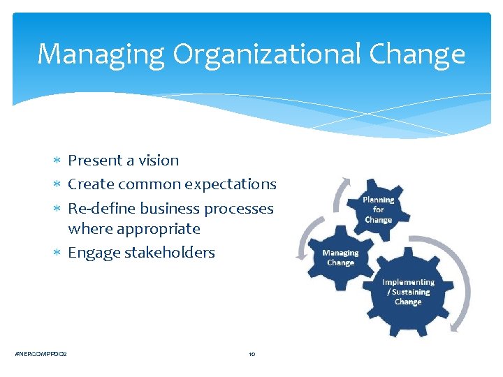 Managing Organizational Change Present a vision Create common expectations Re-define business processes where appropriate