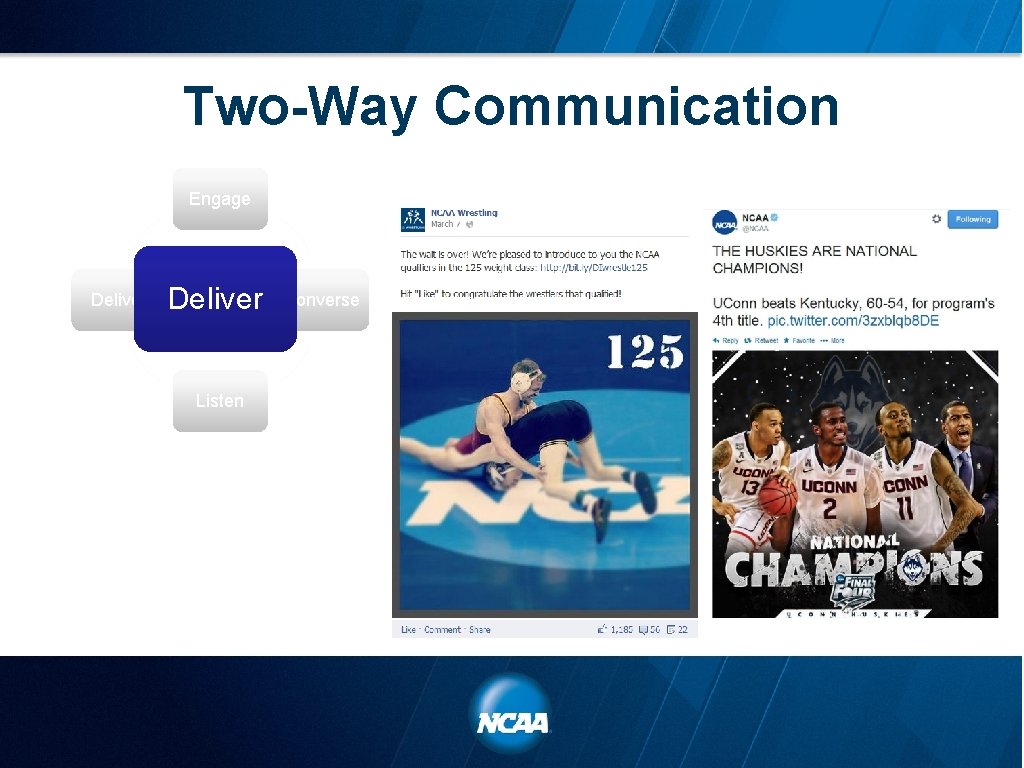 Two-Way Communication Engage Deliver Listen Converse 